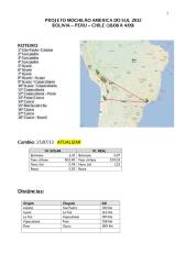 mochilão américa do sul 2013 (roteiro) (1).pdf