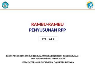3.1.1 Rambu-Rambu Penyusunan RPP tematik.pptx